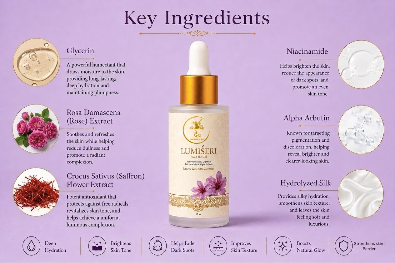 Gift Pack - Serum, Toner & Soap