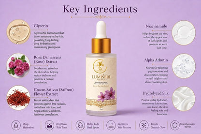 Gift Pack - Serum, Toner & Soap