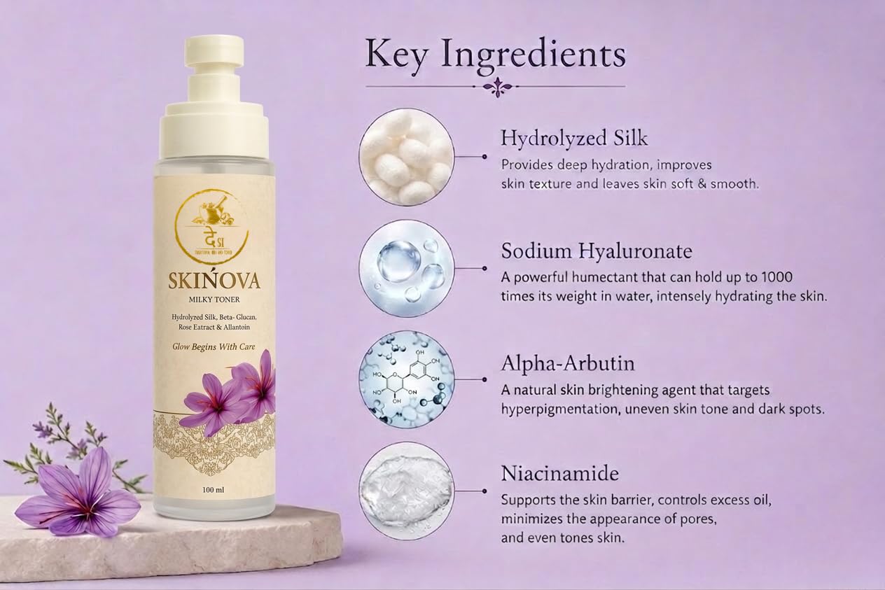 Gift Pack - Serum, Toner & Soap