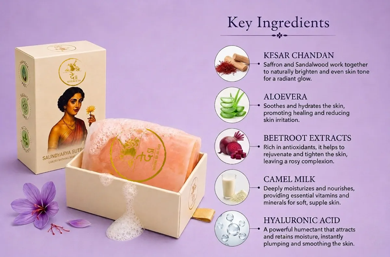 DESI Saundarya Sutram Luxury Bathing Soap | Premium Ayurvedic Body Cleanser | Handcrafted with Natural Ingredients | Paraben & Sulfate Free | For Sensitive, Dry & All Skin Types